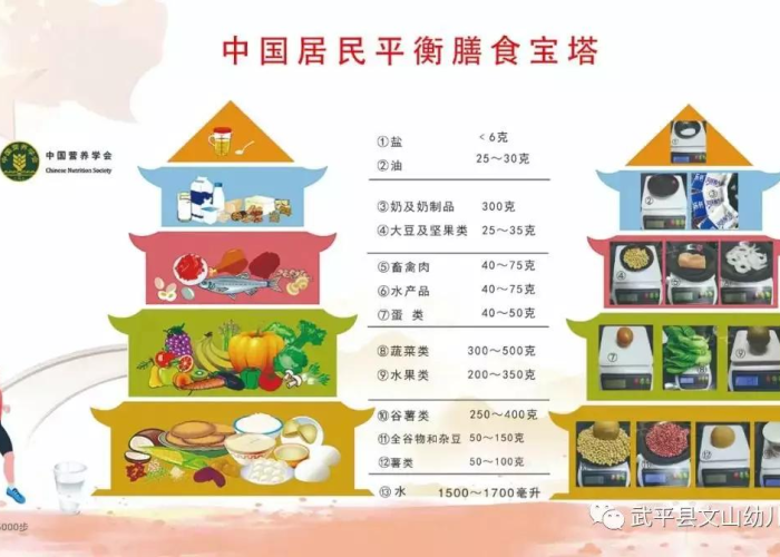 疫情期间平时注意什么事项（疫情期间平时注意什么事项和饮食）