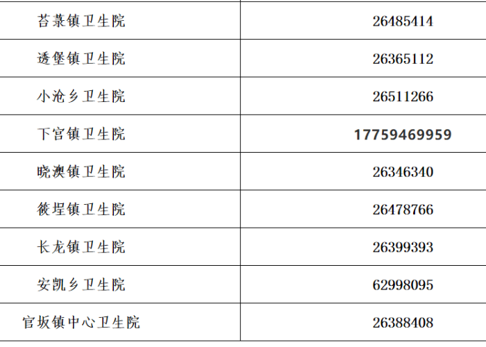 新冠疫情是从几年几月开始的（新冠疫情是从几月几日开始的）