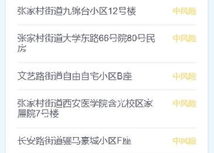 12月7日疫情最新情况报告（12月7日全国疫情）