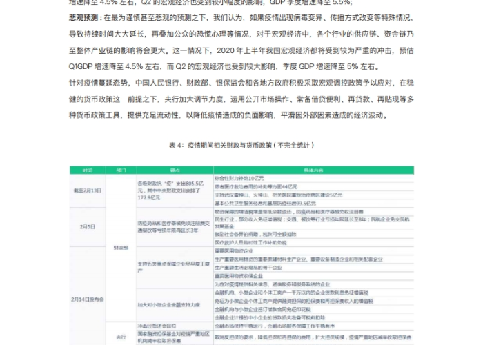 关于新冠疫情的英语报道题目（新冠肺炎疫情英语报道）