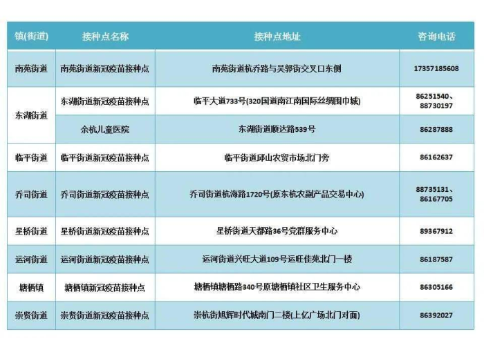 浙江疫情防控消息（浙江疫情的防疫最新情况）