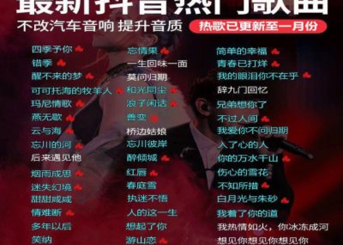 疫情的时候抖音一首很火的歌（疫情时抖音最火的歌）