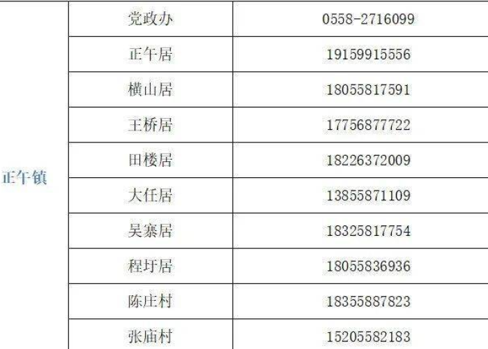 洛浦疫情最新通报消息（洛浦县疫情防控热线电话）