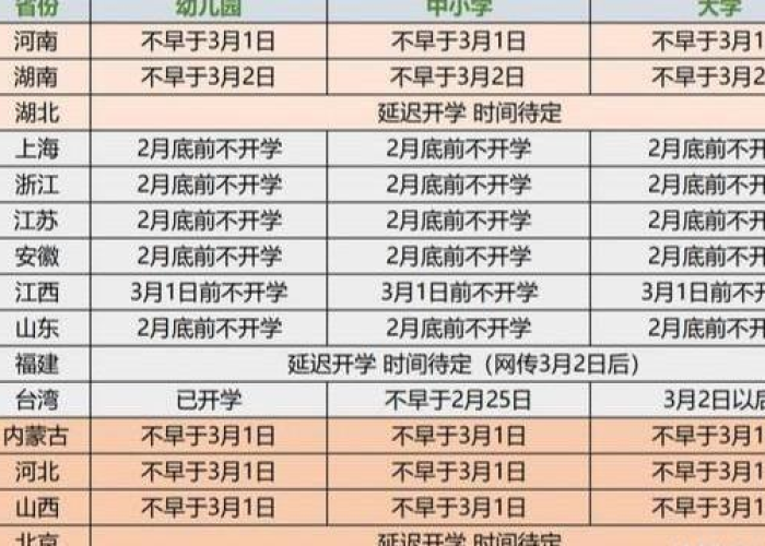 全国疫情什么时候开始的（中国疫情大概什么时候开始的）
