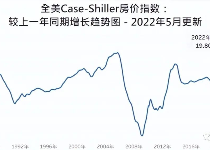 疫情从开始到现在有几年了（疫情从开始到现在有多长时间了）