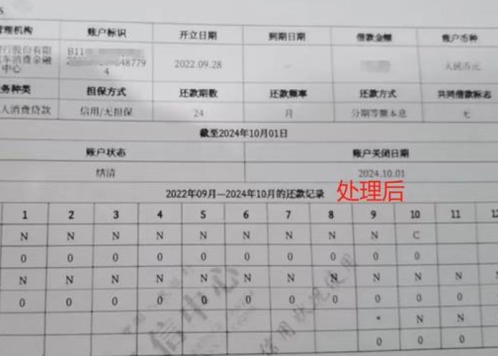 疫情逾期上了征信怎么撤销（疫情期间出现逾期现已还款怎么消除征信逾期）