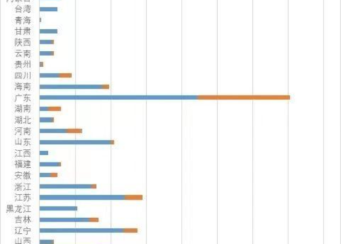 新冠疫情背后的大数据（新冠疫情大数据说明了什么）