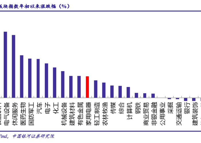 新冠疫情引起的是什么环境变化（新冠疫情的爆发与环境有关吗）
