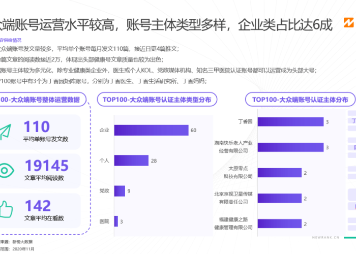丁香园最新疫情（丁香园疫情最新报告）