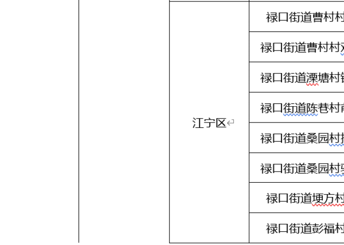 单招基本疾病和疫情防控知识点（疫情期间单招考试）