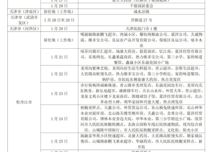 单招基本疾病和疫情防控知识点（疫情期间单招考试）