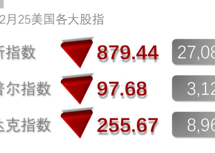 22年第一季度疫情情况如何了（疫情第一季度gdp）