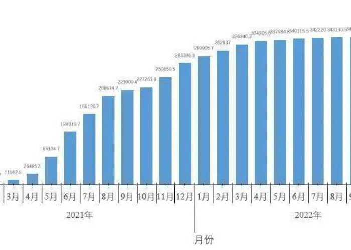 目前新冠疫情的最新情况（目前新冠疫情最新情况通报）