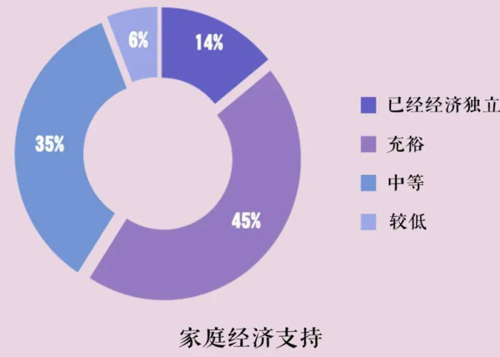 疫情生存模式第三关（疫情之下怎么生存）