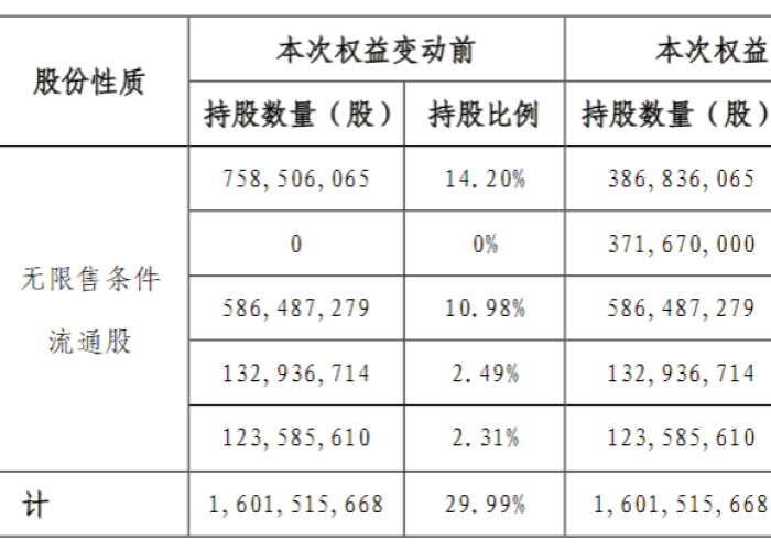 疫情什么时候能结束的文案图片（疫情什么时候结束?想见的人都换了八个了）
