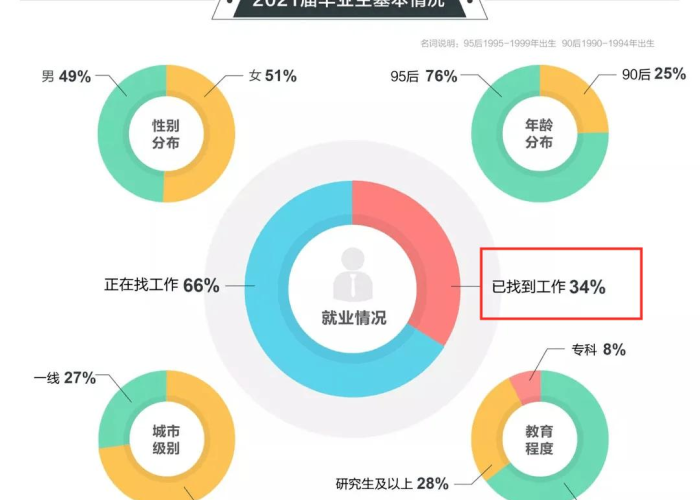 国外疫情什么时候严重起来的（国外疫情从什么时候开始严重的）