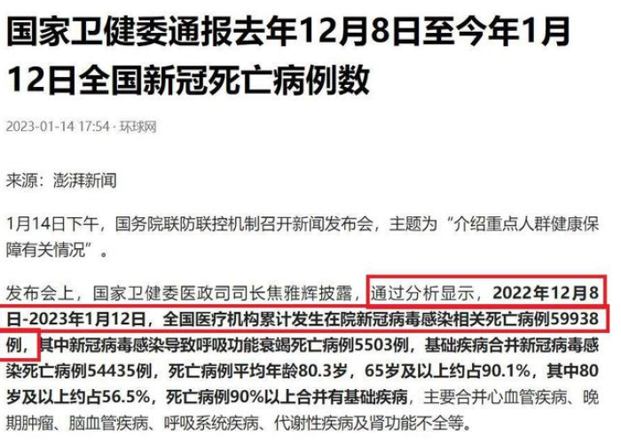 中国疫情三年死了多少人国际形势（疫情发生后中国死亡人数有多少?）