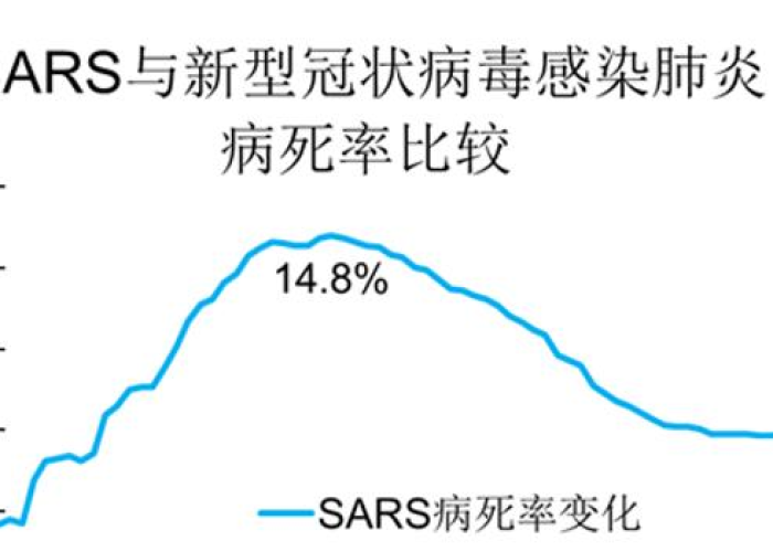 疫情影响中国经济多少年（疫情影响了多少经济）