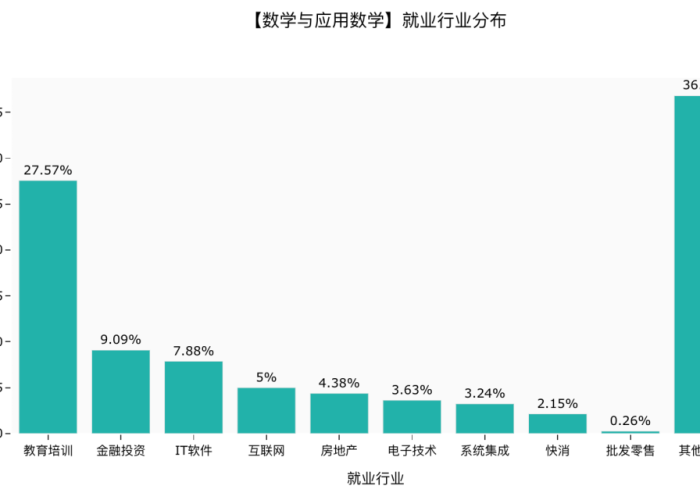 全球疫情啥时能结束（全球疫情何时结束?大数据告诉你）