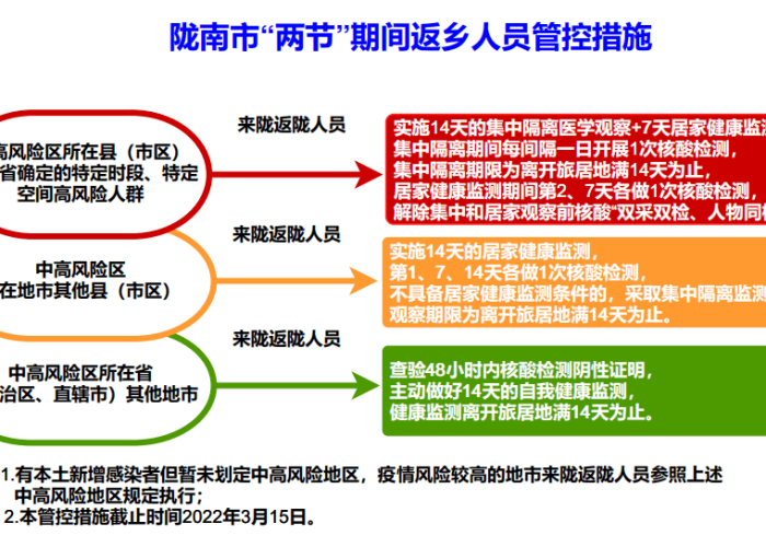 新冠疫情整体过程描述（新冠疫情的简述）