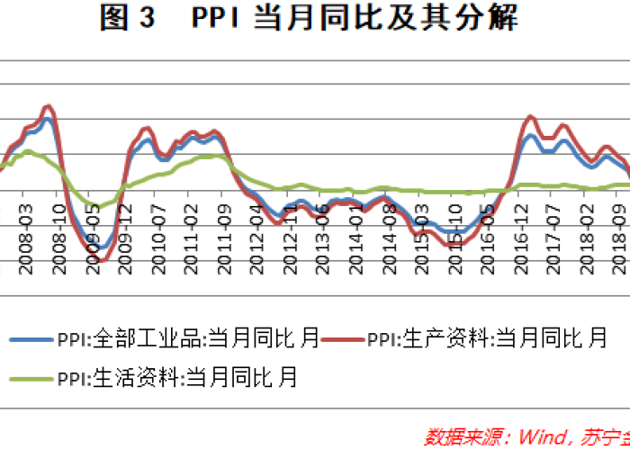 近年来疫情对中国经济的影响（疫情对2020年中国经济增长带来哪些挑战）
