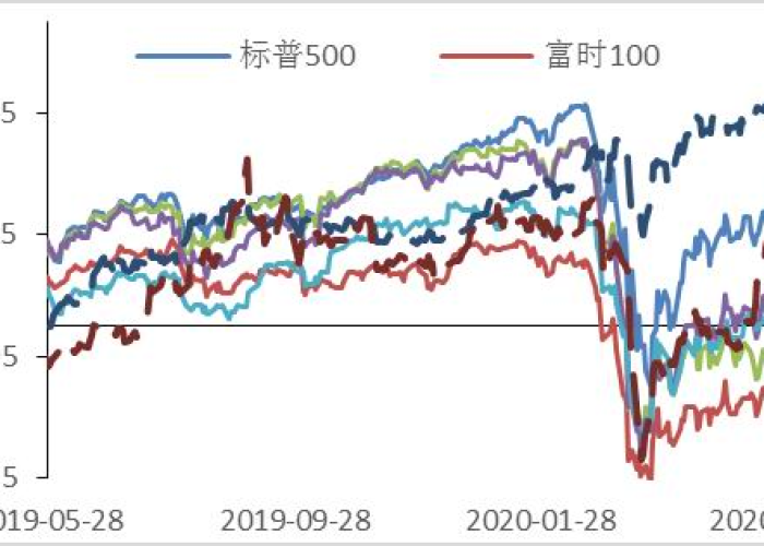 新冠疫情什么时候全面爆发（新冠疫情什么时候大规模爆发的）