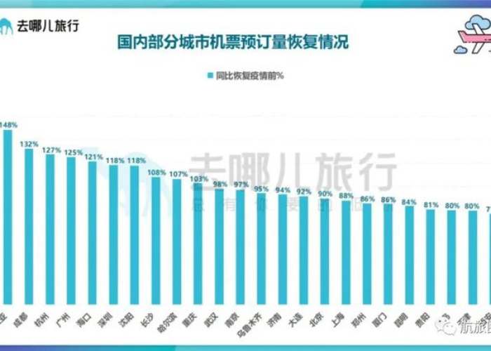 中国疫情放开视频（中国疫情管制放开）