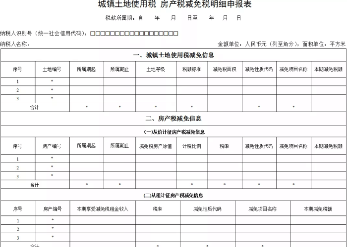 疫情减免房产税土地税申请（疫情房产税土地税减免报告）
