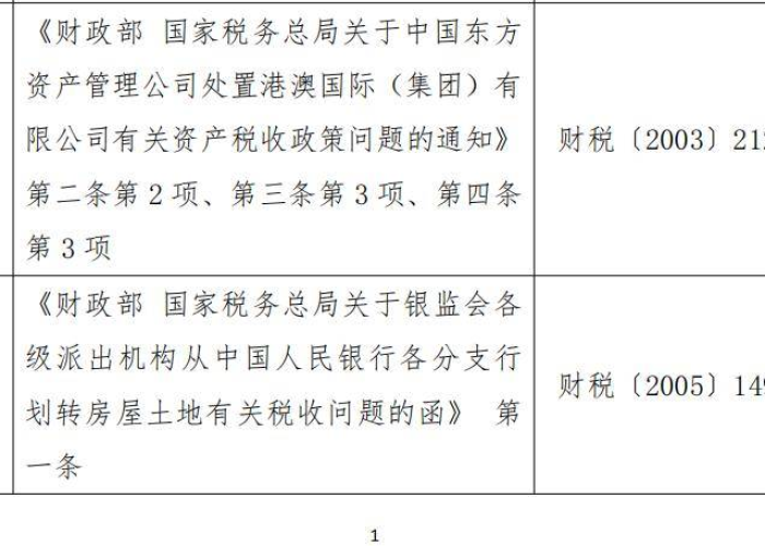 疫情期间六税两费优惠政策（疫情期间六税两费优惠政策文件）