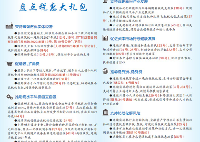 疫情期间六税两费优惠政策（疫情期间六税两费优惠政策文件）