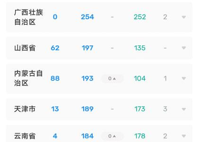 百度新型冠状疫情最新（百度新冠肺炎最新消息）