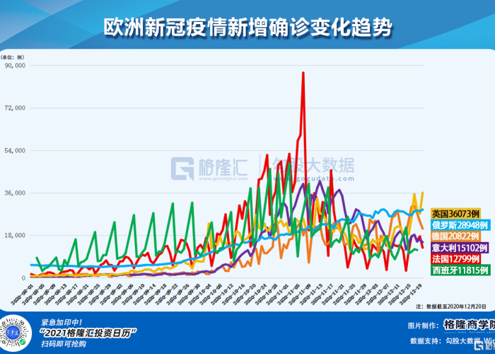 新冠疫情最新病毒（新冠病毒最新疫情最新数据）
