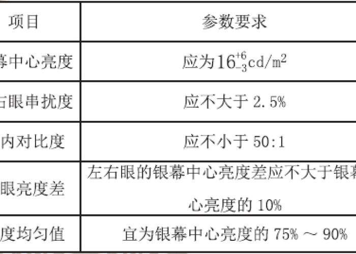 疫情补助发放每人6000（疫情补助4200）