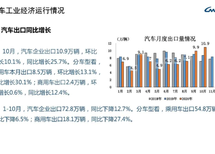 三年疫情倒闭了多少家企业（2020年因疫情倒闭的企业几十万家）