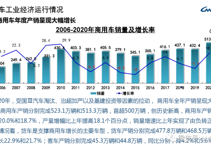 三年疫情倒闭了多少家企业（2020年因疫情倒闭的企业几十万家）