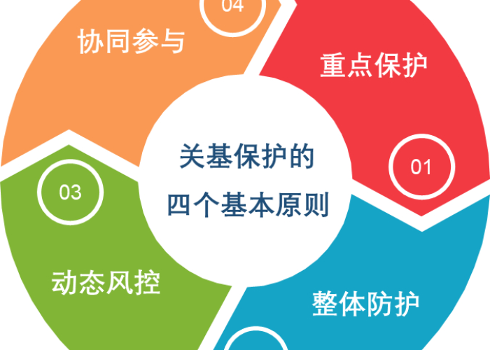 中国经历几次大的疫情（我国经历过的疫情）
