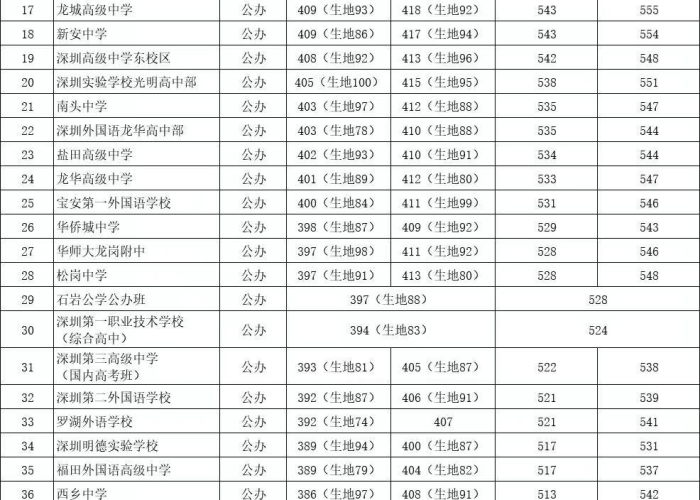 2022年疫情死亡多少人（2021疫情死亡人数）