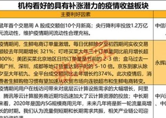 疫情热词热句（有关疫情的热词并解释）
