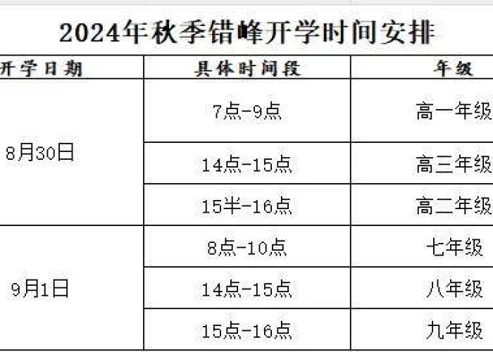 疫情什么时候开学衡水（衡水开学会延迟吗）