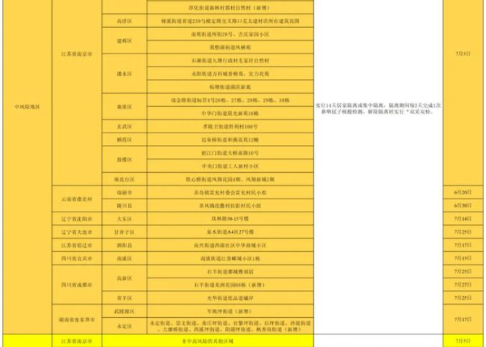 疫情防控志愿者工作有哪些（疫情防控志愿者的岗位职责）