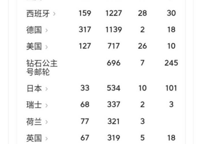 结束疫情时间表（疫情 结束 时间）