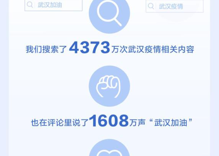武汉疫情抖音百科视频（武汉疫情严重的视频）