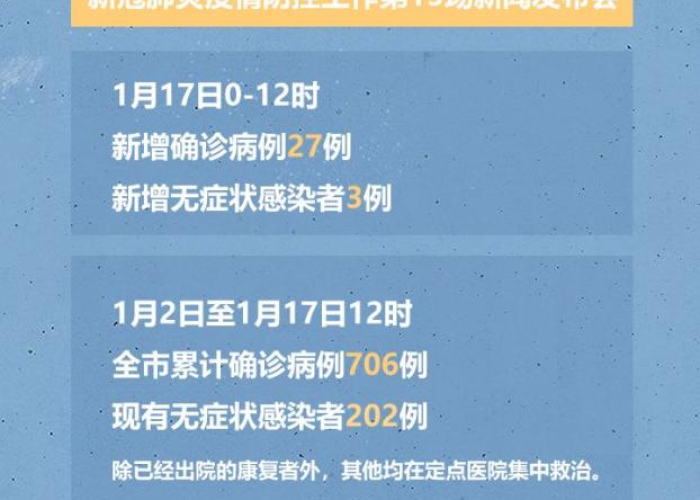 河北石家庄疫情最新消息今天（河北石家庄疫情最新数据消息）