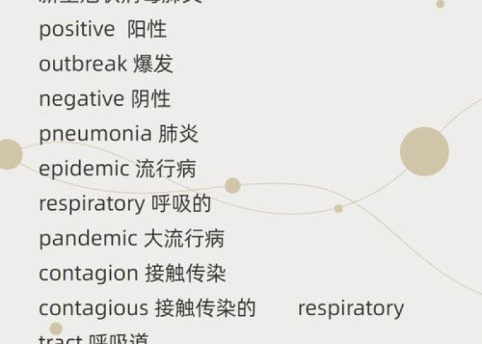 新冠肺炎疫情的英文缩写（新冠疫情 英文缩写）