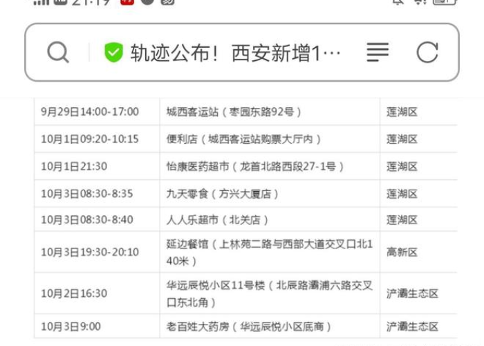 西安疫情最新消息新增人数（西安疫情最新消息新增人数统计）
