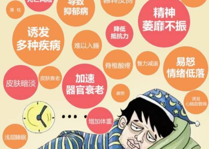 疫情引发大量焦虑抑郁症发作（因为疫情产生焦虑抑郁）