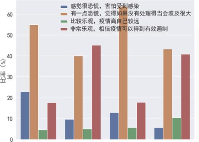 新冠疫情最新消息封城多久了（新冠肺炎封城消息）