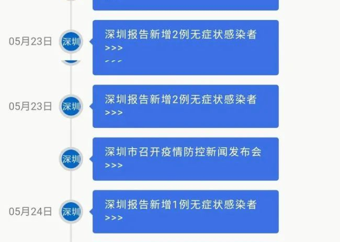 2019—2022年疫情时间线（20192022年疫情时间线东北）