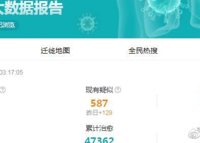 疫情最新消息今天实时数据（疫情最新数据消息 今天）