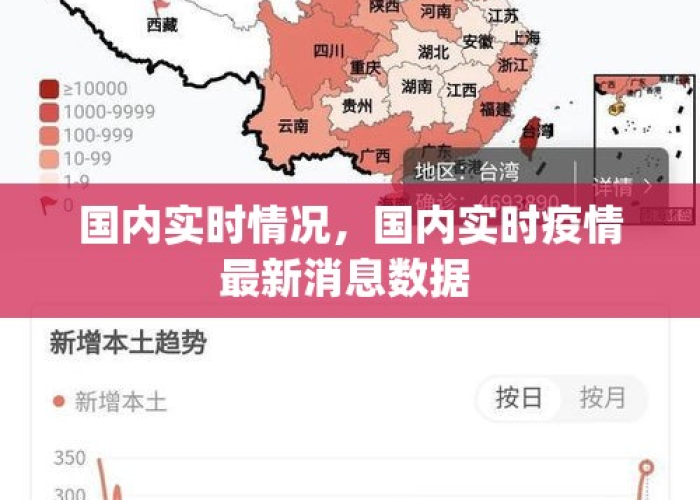 疫情最新消息今天实时数据（疫情最新数据消息 今天）